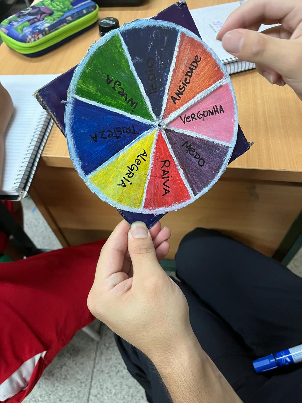 roda com sentimentos variados, uma roleta com varias cores pra cada emocao